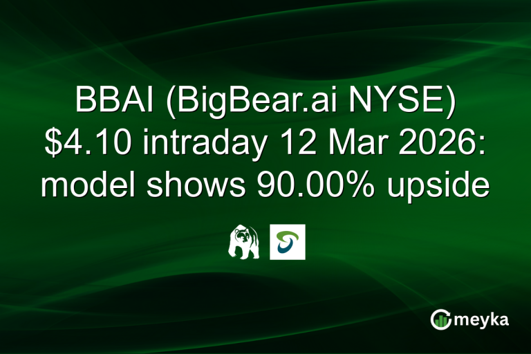 BBAI (BigBear.ai NYSE) $4.10 intraday 12 Mar 2026: model shows 90.00% upside