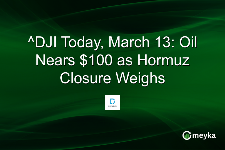 ^DJI Today, March 13: Oil Nears $100 as Hormuz Closure Weighs