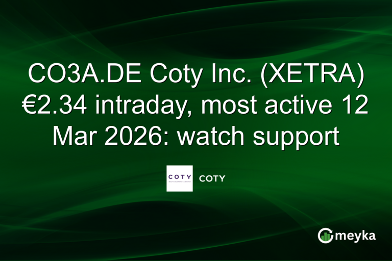 CO3A.DE Coty Inc. (XETRA) €2.34 intraday, most active 12 Mar 2026: watch support