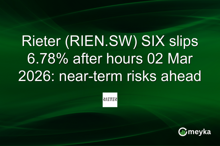 Rieter (RIEN.SW) SIX slips 6.78% after hours 02 Mar 2026: near-term risks ahead