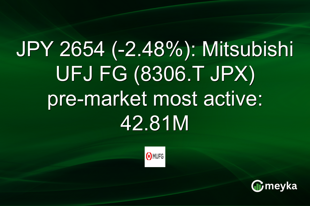 JPY 2654 (-2.48%): Mitsubishi UFJ FG (8306.T JPX) pre-market most active: 42.81M