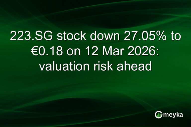 223.SG stock down 27.05% to €0.18 on 12 Mar 2026: valuation risk ahead