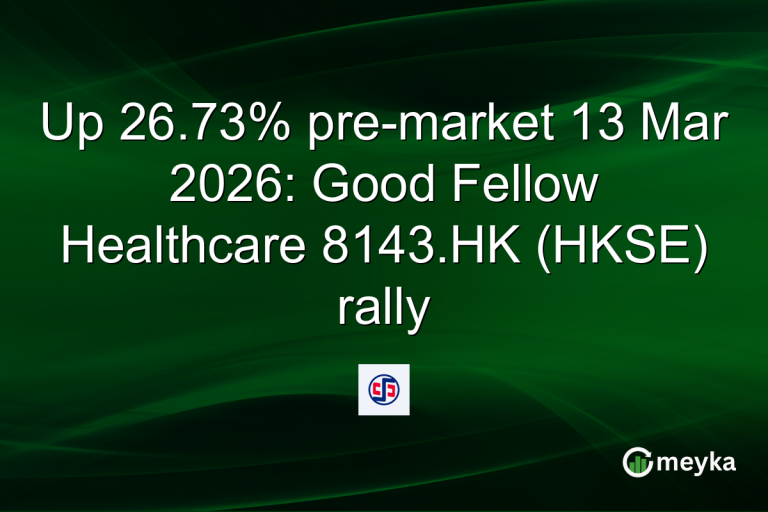 Up 26.73% pre-market 13 Mar 2026: Good Fellow Healthcare 8143.HK (HKSE) rally