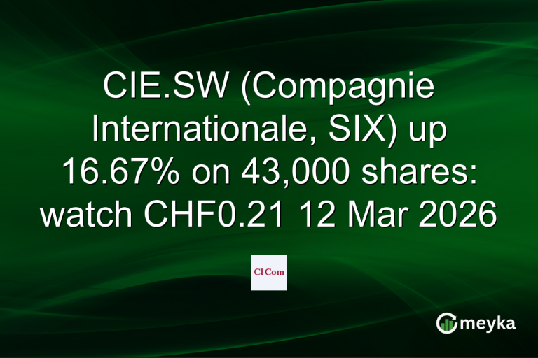 CIE.SW (Compagnie Internationale, SIX) up 16.67% on 43,000 shares: watch CHF0.21 12 Mar 2026