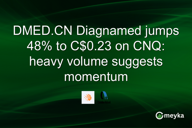 DMED.CN Diagnamed jumps 48% to C$0.23 on CNQ: heavy volume suggests momentum