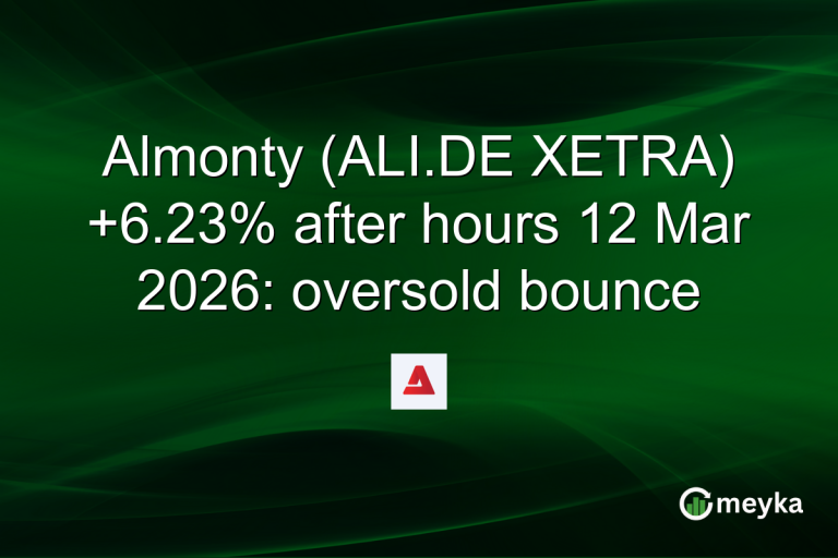 Almonty (ALI.DE XETRA) +6.23% after hours 12 Mar 2026: oversold bounce