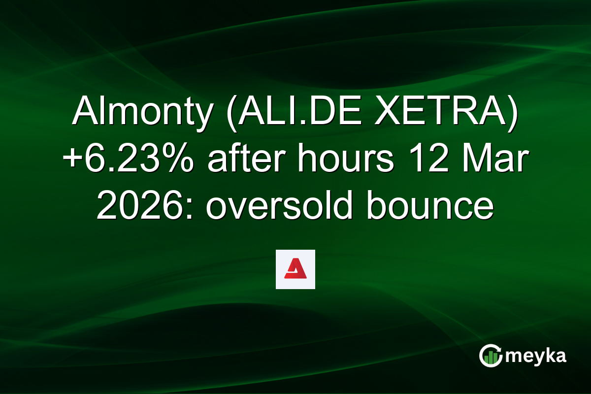 Almonty (ALI.DE XETRA) +6.23% after hours 12 Mar 2026: oversold bounce