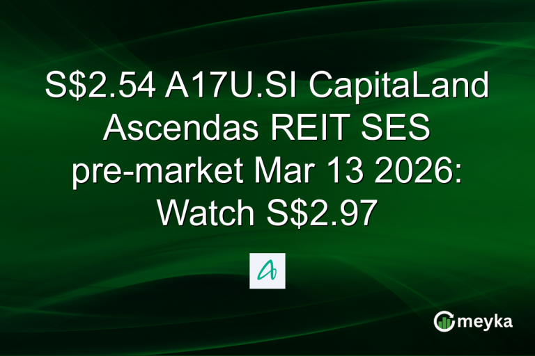 S$2.54 A17U.SI CapitaLand Ascendas REIT SES pre-market Mar 13 2026: Watch S$2.97