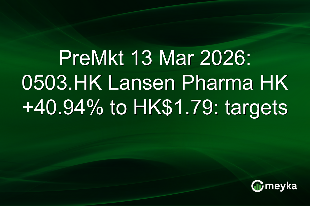 PreMkt 13 Mar 2026: 0503.HK Lansen Pharma HK +40.94% to HK$1.79: targets