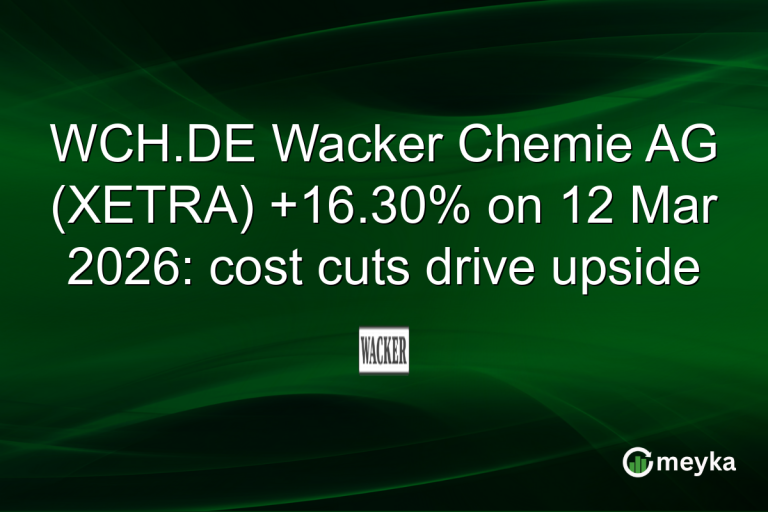WCH.DE Wacker Chemie AG (XETRA) +16.30% on 12 Mar 2026: cost cuts drive upside