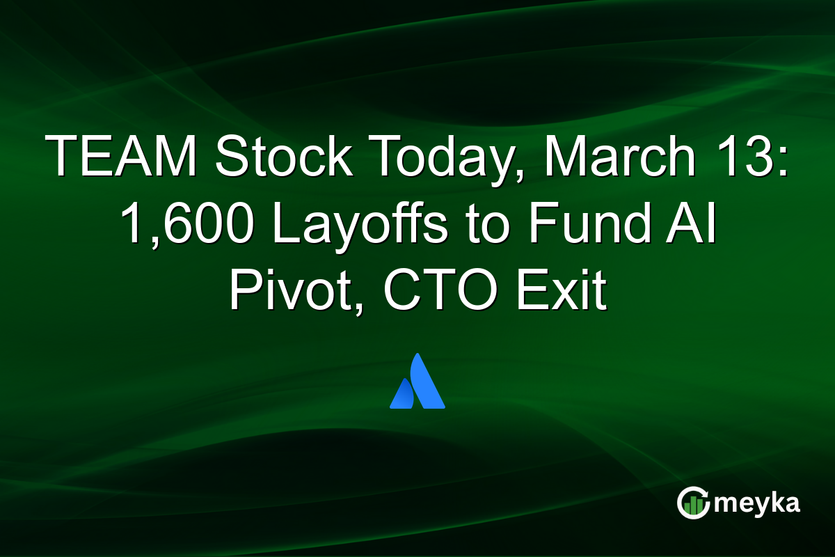 TEAM Stock Today, March 13: 1,600 Layoffs to Fund AI Pivot, CTO Exit