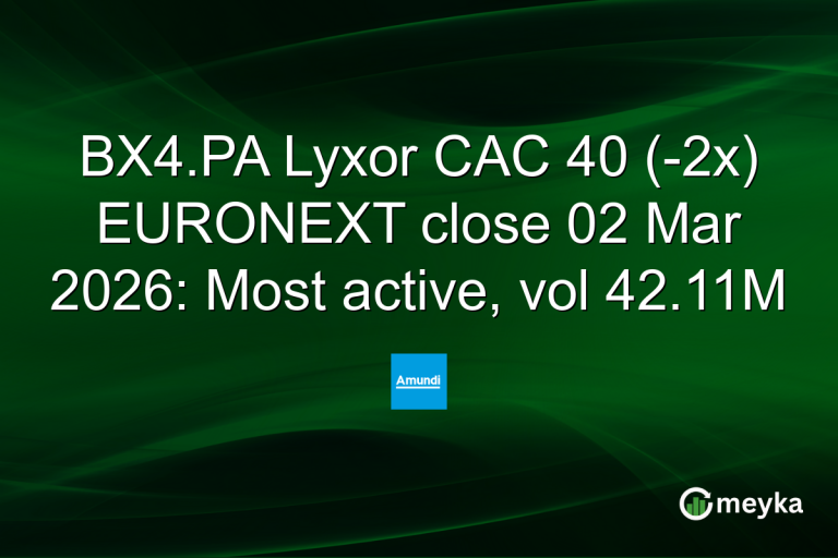 BX4.PA Lyxor CAC 40 (-2x) EURONEXT close 02 Mar 2026: Most active, vol 42.11M
