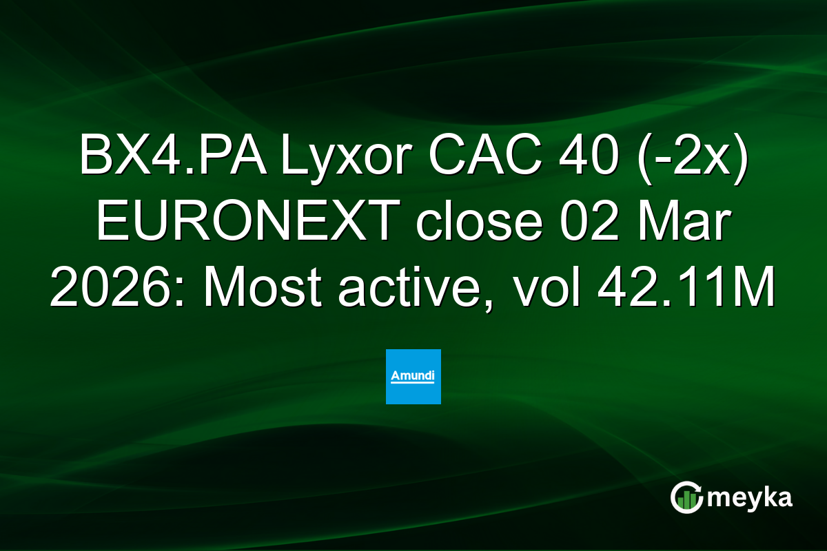 BX4.PA Lyxor CAC 40 (-2x) EURONEXT close 02 Mar 2026: Most active, vol 42.11M