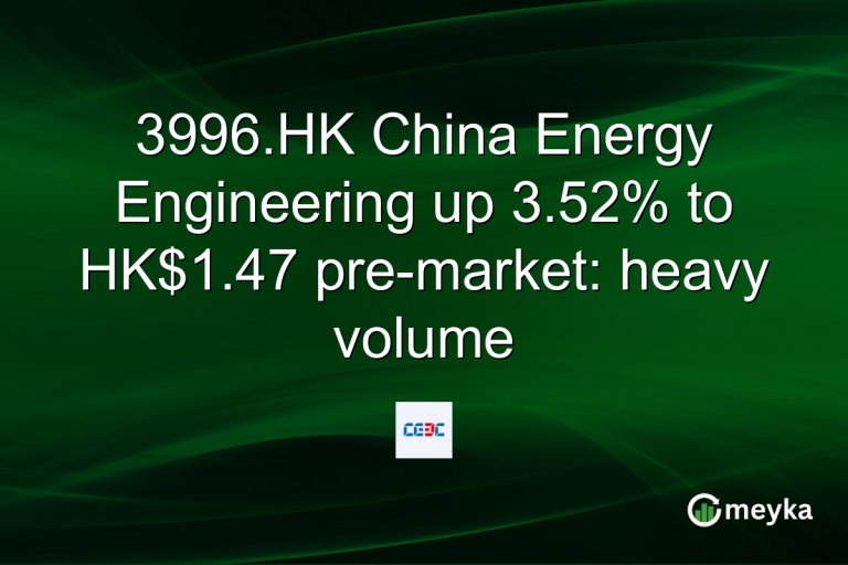 3996.HK China Energy Engineering up 3.52% to HK$1.47 pre-market: heavy volume