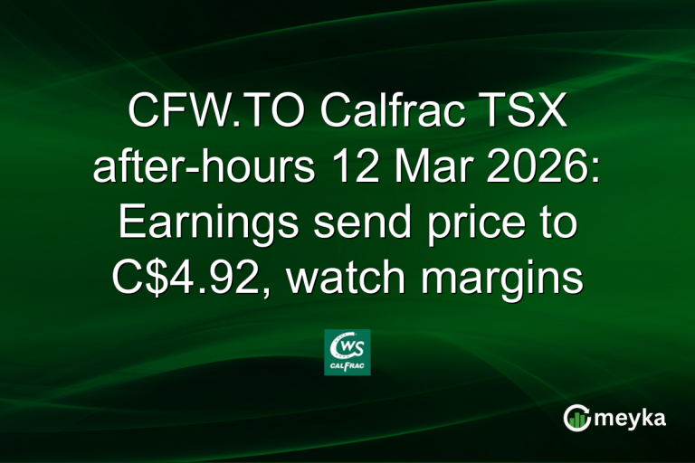 CFW.TO Calfrac TSX after-hours 12 Mar 2026: Earnings send price to C$4.92, watch margins