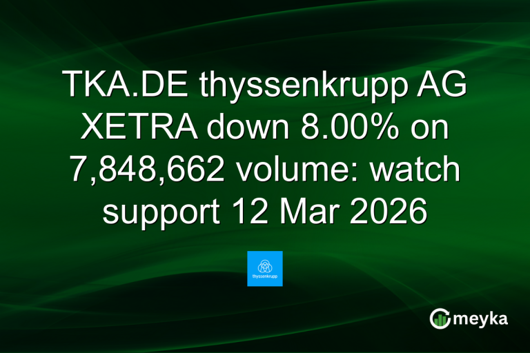 TKA.DE thyssenkrupp AG XETRA down 8.00% on 7,848,662 volume: watch support 12 Mar 2026