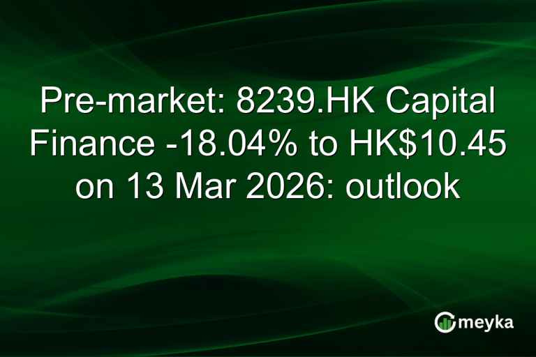 Pre-market: 8239.HK Capital Finance -18.04% to HK$10.45 on 13 Mar 2026: outlook