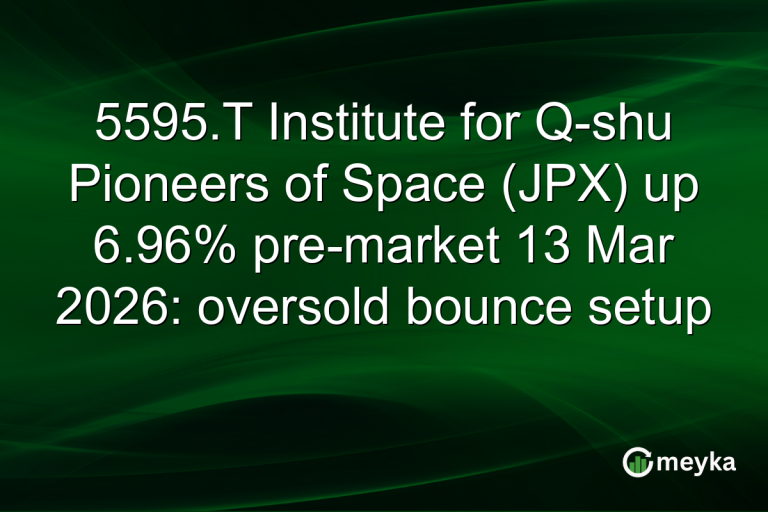 5595.T Institute for Q-shu Pioneers of Space (JPX) up 6.96% pre-market 13 Mar 2026: oversold bounce setup