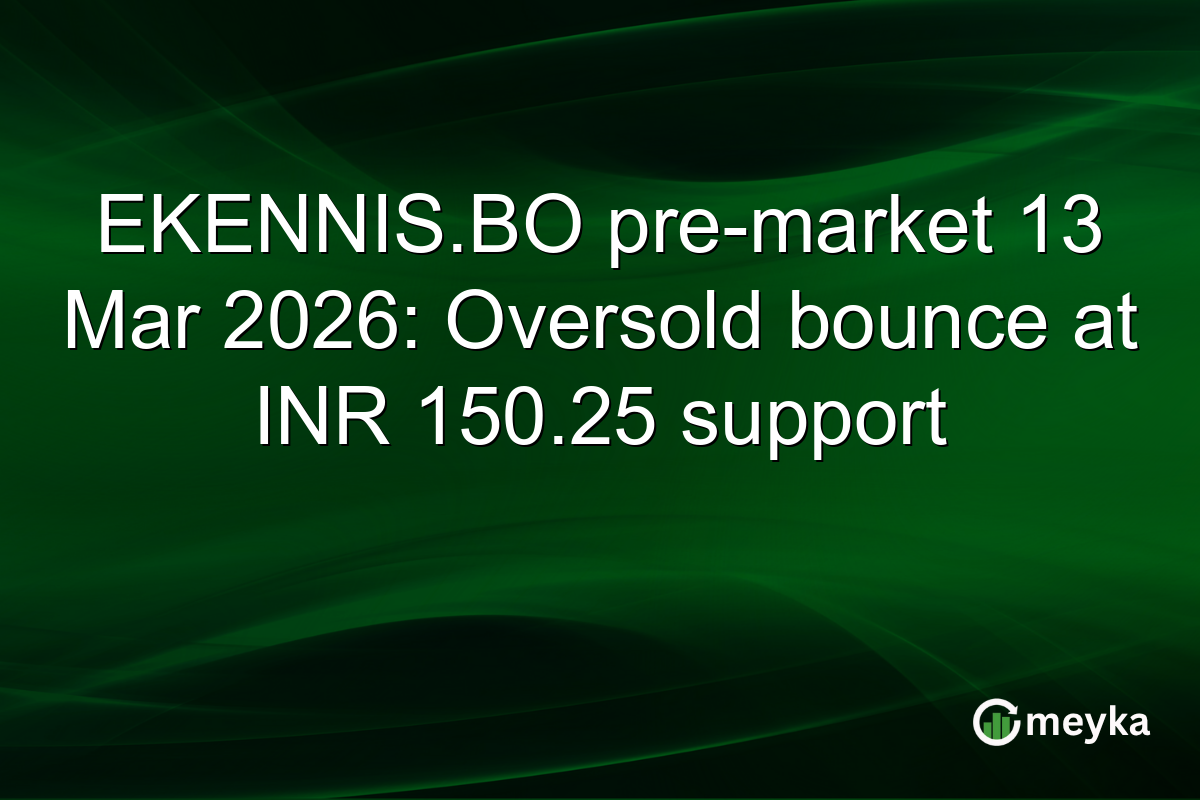 EKENNIS.BO pre-market 13 Mar 2026: Oversold bounce at INR 150.25 support