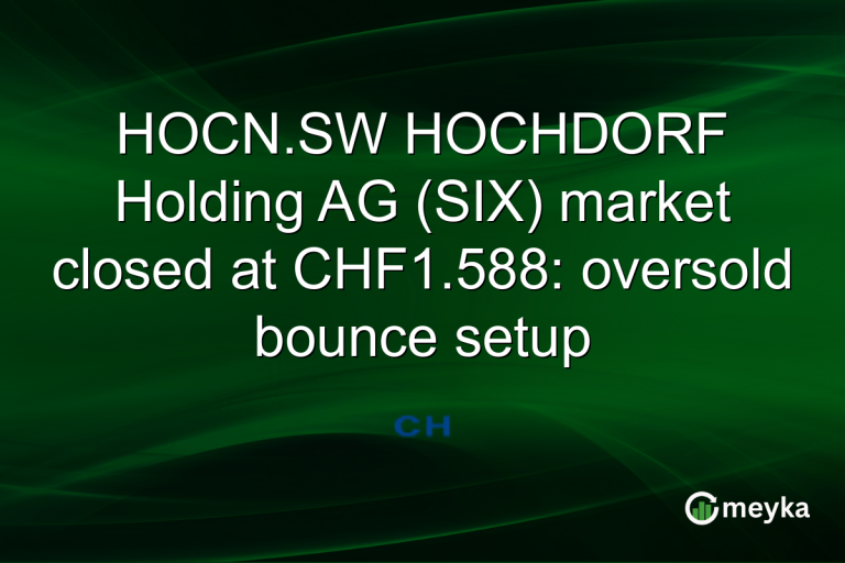 HOCN.SW HOCHDORF Holding AG (SIX) market closed at CHF1.588: oversold bounce setup