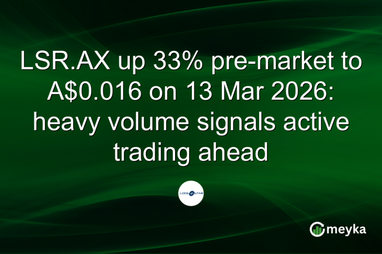 LSR.AX up 33% pre-market to A$0.016 on 13 Mar 2026: heavy volume signals active trading ahead