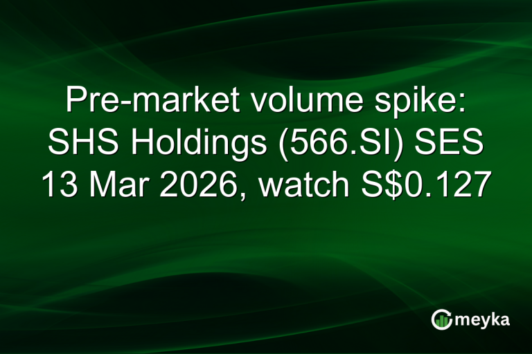 Pre-market volume spike: SHS Holdings (566.SI) SES 13 Mar 2026, watch S$0.127
