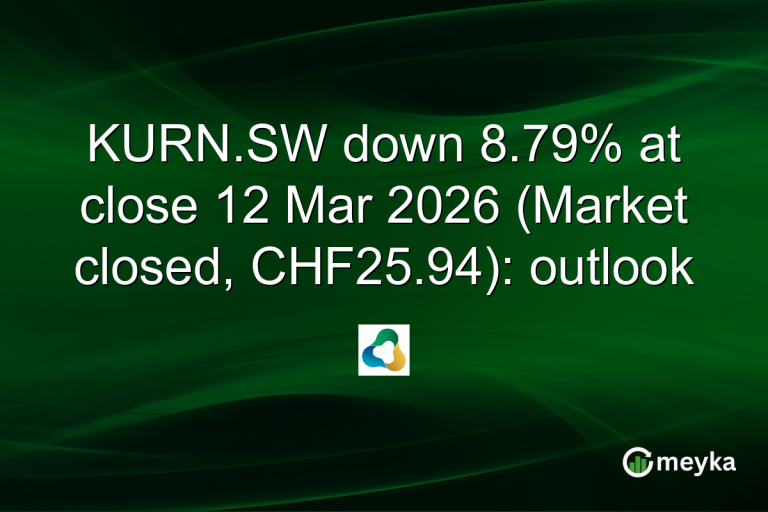 KURN.SW down 8.79% at close 12 Mar 2026 (Market closed, CHF25.94): outlook