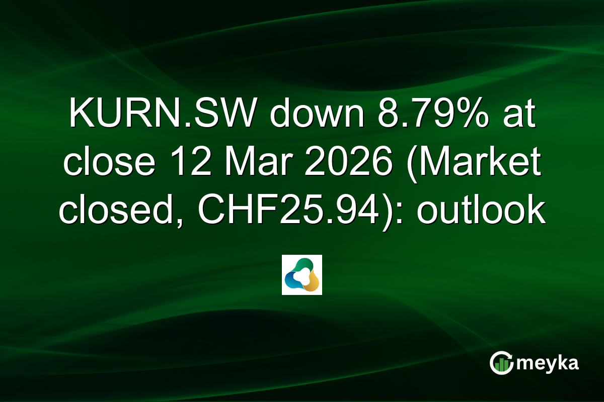 KURN.SW down 8.79% at close 12 Mar 2026 (Market closed, CHF25.94): outlook