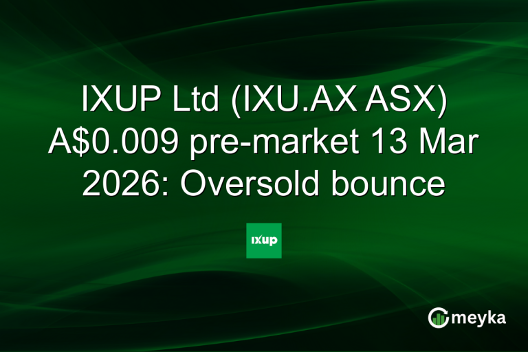 IXUP Ltd (IXU.AX ASX) A$0.009 pre-market 13 Mar 2026: Oversold bounce