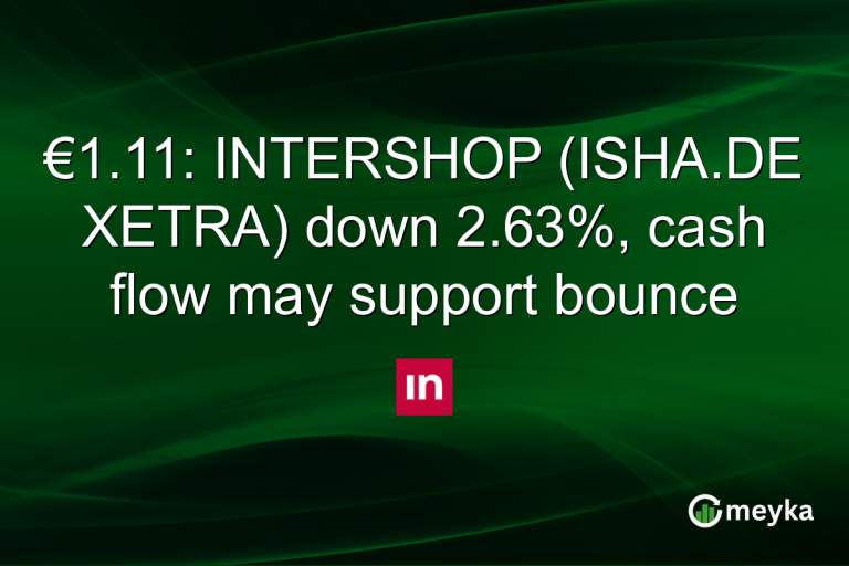 €1.11: INTERSHOP (ISHA.DE XETRA) down 2.63%, cash flow may support bounce