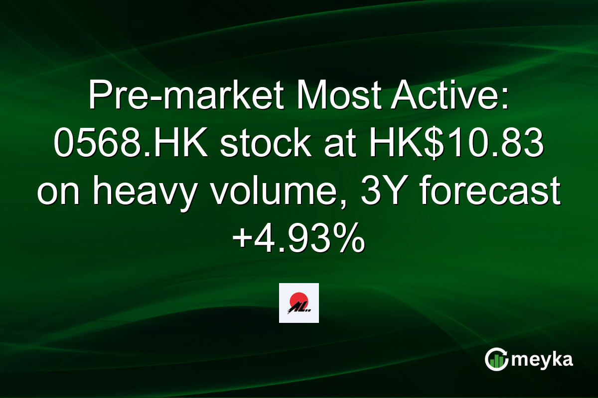 Pre-market Most Active: 0568.HK stock at HK$10.83 on heavy volume, 3Y forecast +4.93%