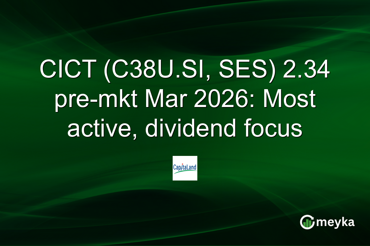 CICT (C38U.SI, SES) 2.34 pre-mkt Mar 2026: Most active, dividend focus