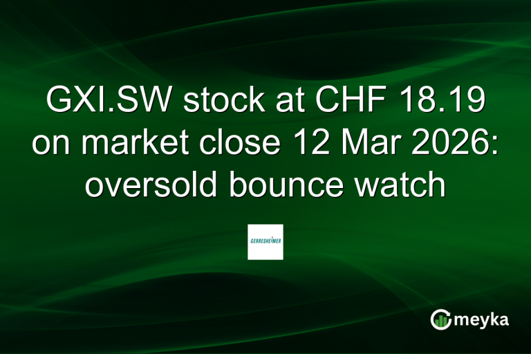 GXI.SW stock at CHF 18.19 on market close 12 Mar 2026: oversold bounce watch