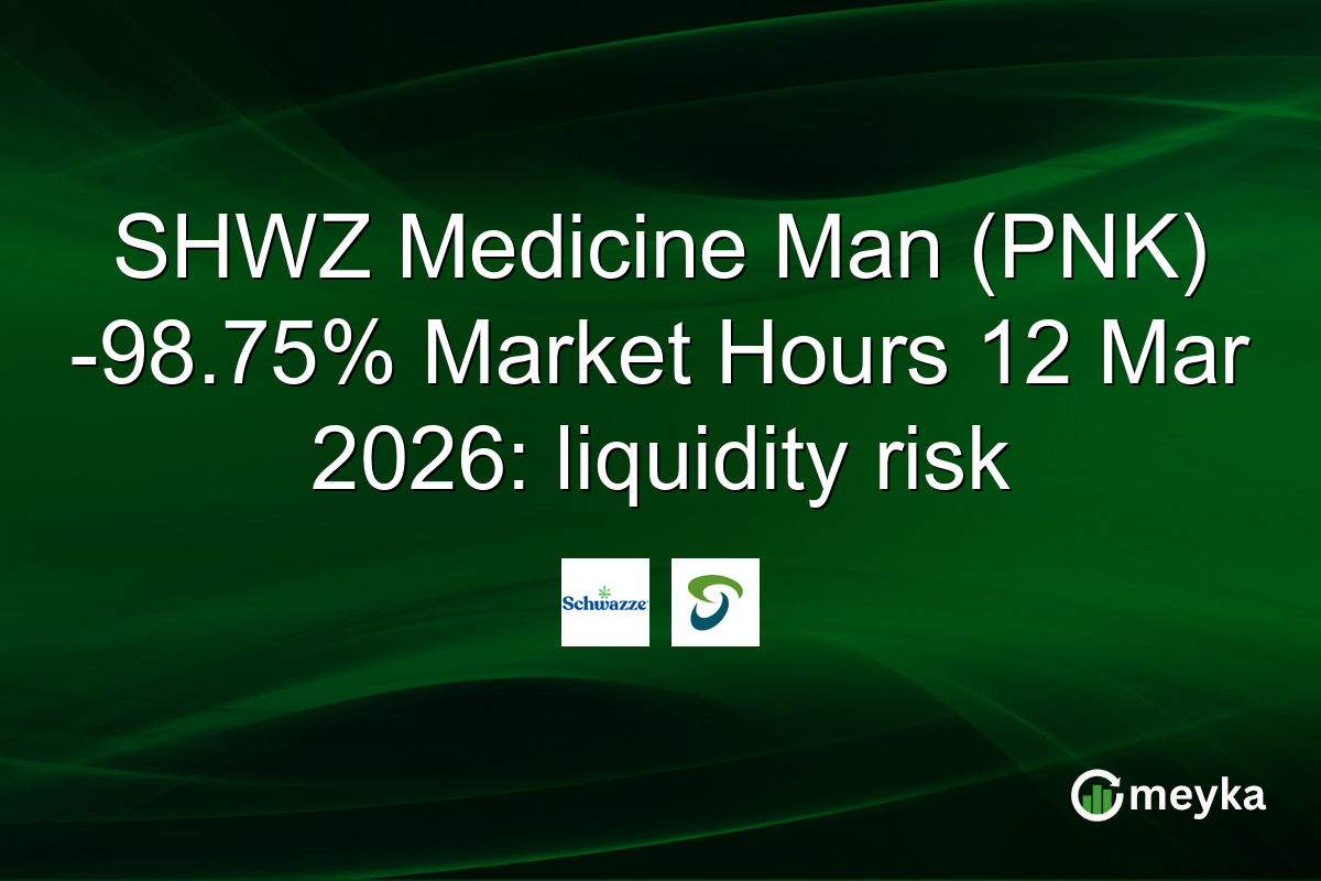 SHWZ Medicine Man (PNK) -98.75% Market Hours 12 Mar 2026: liquidity risk