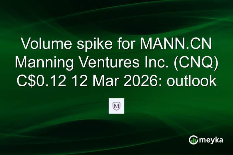 Volume spike for MANN.CN Manning Ventures Inc. (CNQ) C$0.12 12 Mar 2026: outlook