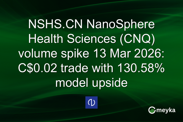 NSHS.CN NanoSphere Health Sciences (CNQ) volume spike 13 Mar 2026: C$0.02 trade with 130.58% model upside