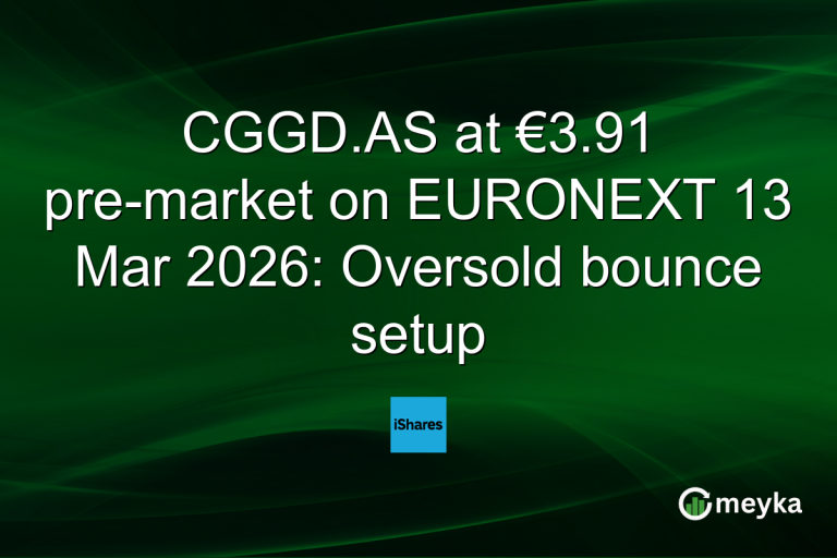 CGGD.AS at €3.91 pre-market on EURONEXT 13 Mar 2026: Oversold bounce setup