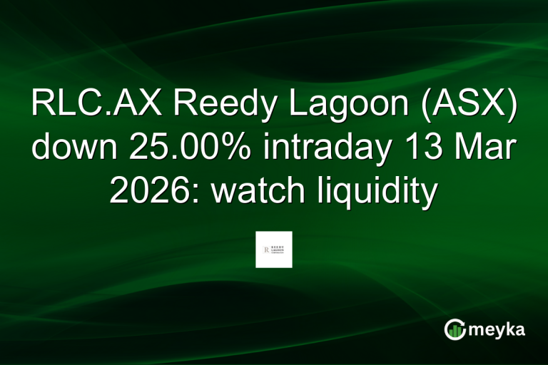 RLC.AX Reedy Lagoon (ASX) down 25.00% intraday 13 Mar 2026: watch liquidity