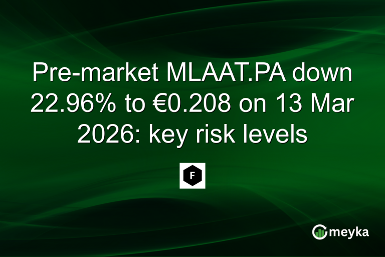 Pre-market MLAAT.PA down 22.96% to €0.208 on 13 Mar 2026: key risk levels