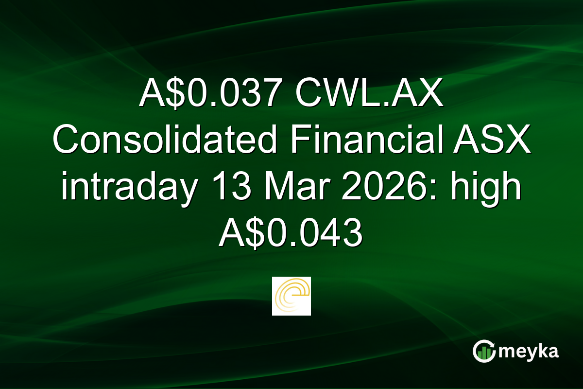 A$0.037 CWL.AX Consolidated Financial ASX intraday 13 Mar 2026: high A$0.043