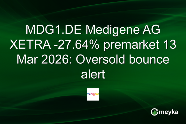 MDG1.DE Medigene AG XETRA -27.64% premarket 13 Mar 2026: Oversold bounce alert