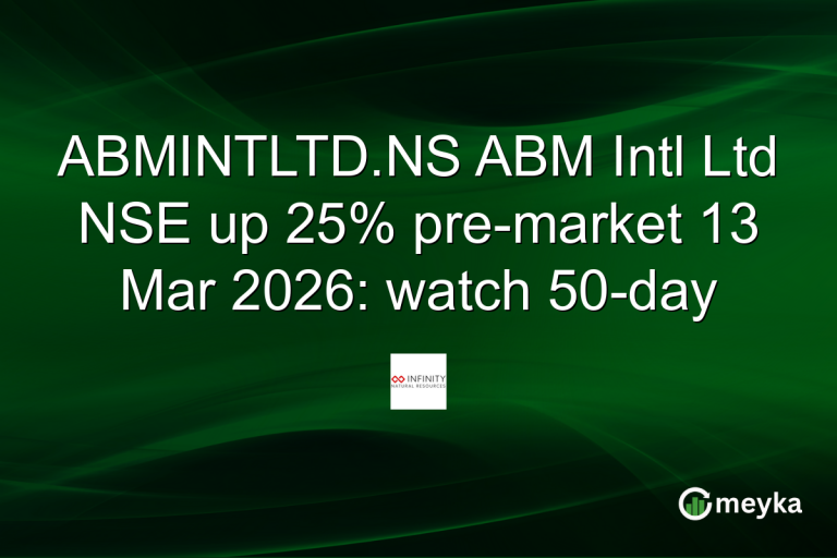 ABMINTLTD.NS ABM Intl Ltd NSE up 25% pre-market 13 Mar 2026: watch 50-day