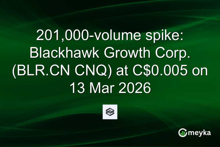 201,000-volume spike: Blackhawk Growth Corp. (BLR.CN CNQ) at C$0.005 on 13 Mar 2026