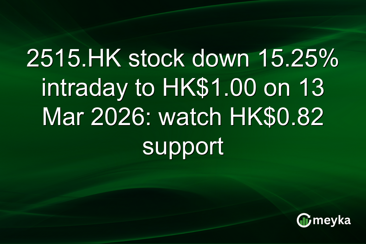 2515.HK stock down 15.25% intraday to HK$1.00 on 13 Mar 2026: watch HK$0.82 support