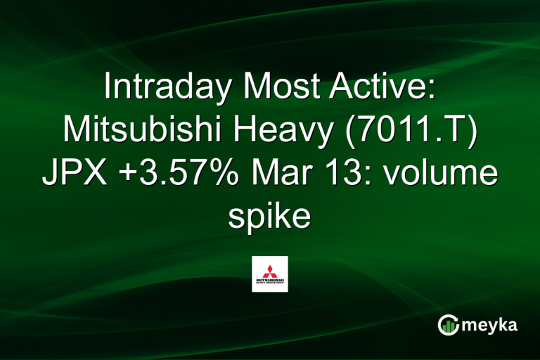 Intraday Most Active: Mitsubishi Heavy (7011.T) JPX +3.57% Mar 13: volume spike