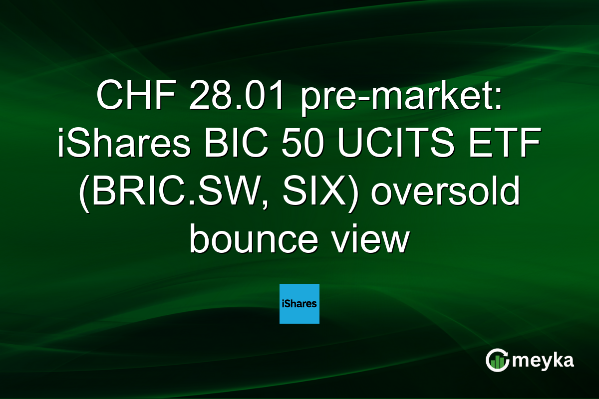 CHF 28.01 pre-market: iShares BIC 50 UCITS ETF (BRIC.SW, SIX) oversold bounce view