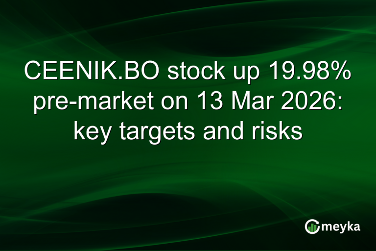 CEENIK.BO stock up 19.98% pre-market on 13 Mar 2026: key targets and risks