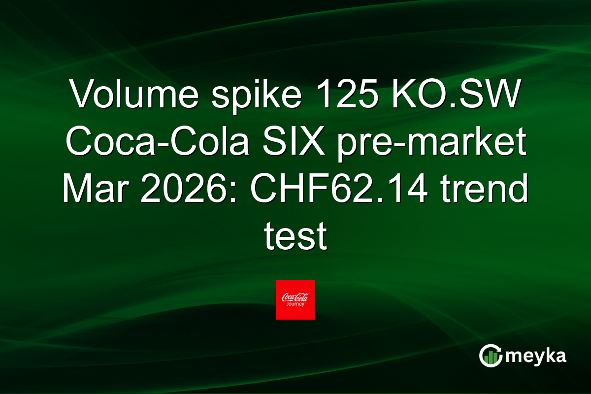 Volume spike 125 KO.SW Coca-Cola SIX pre-market Mar 2026: CHF62.14 trend test