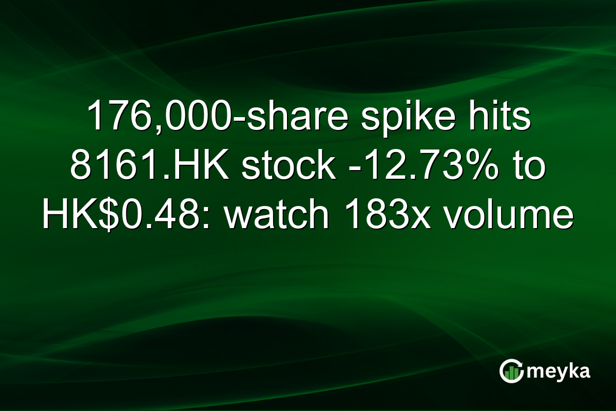 176,000-share spike hits 8161.HK stock -12.73% to HK$0.48: watch 183x volume