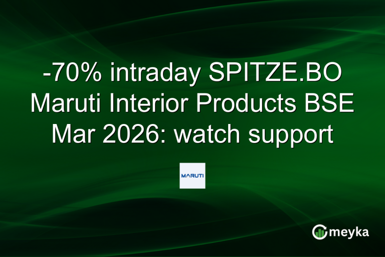 -70% intraday SPITZE.BO Maruti Interior Products BSE Mar 2026: watch support